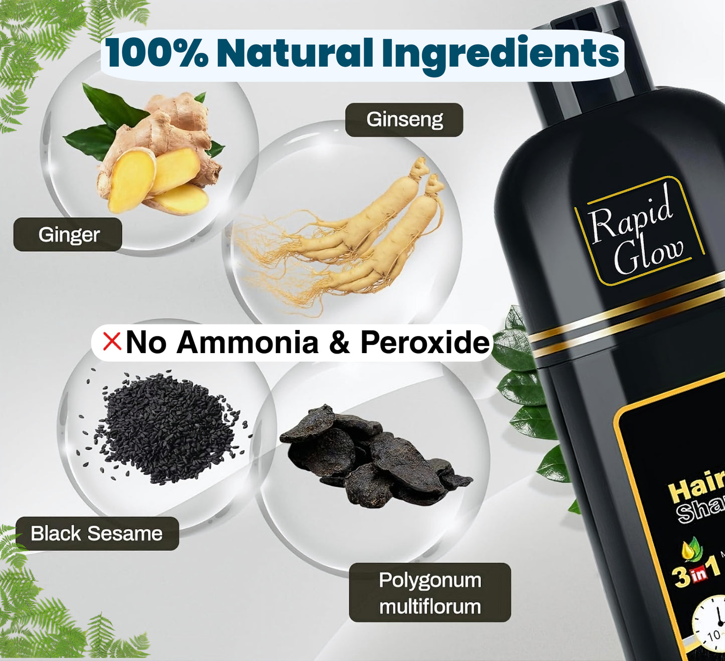 Rapid Glow Dye Shampoo